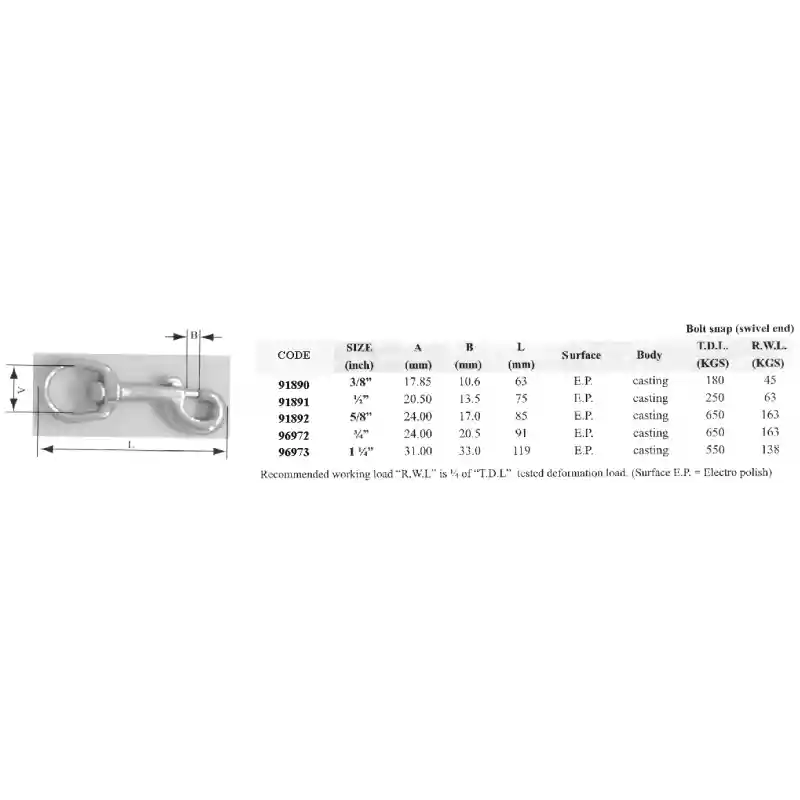Lalizas 96972 AISI 316 Paslanmaz Çelik Fırdöndülü Piston Karabina 19 mm