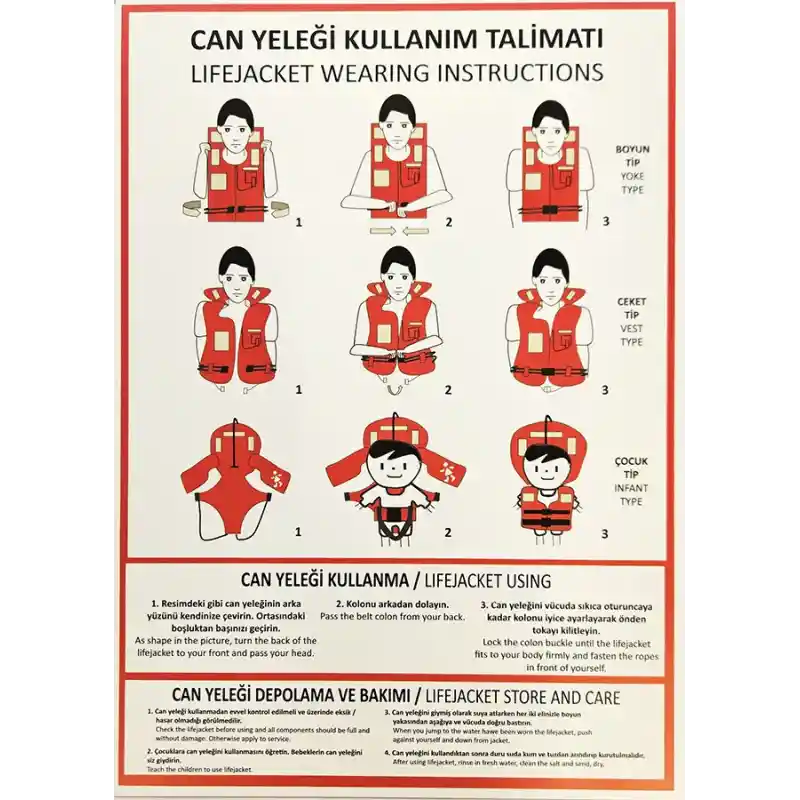 Can Yeleği Kullanma Talimatı-Can Kurtarma İşaretleri- Denize Çöp Atılmaz Levhası (Üçlü Set)