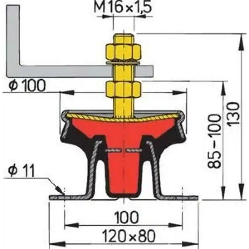 Vetus Esnek Motor Takozu, Tip Mıtsteun