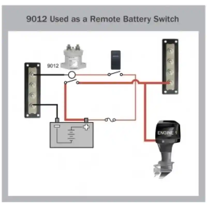 Blue Sea Systems L Serisi Solenoid Switch