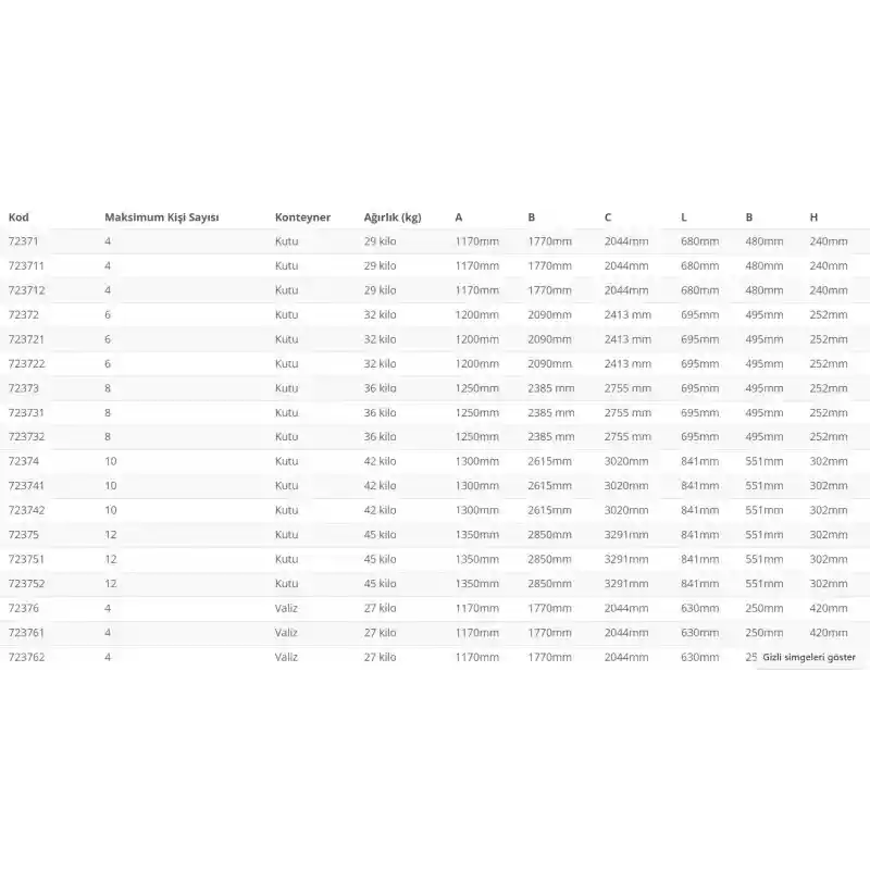 Lalizas Can Salı Konteyner Iso-racing 8 Kişilik