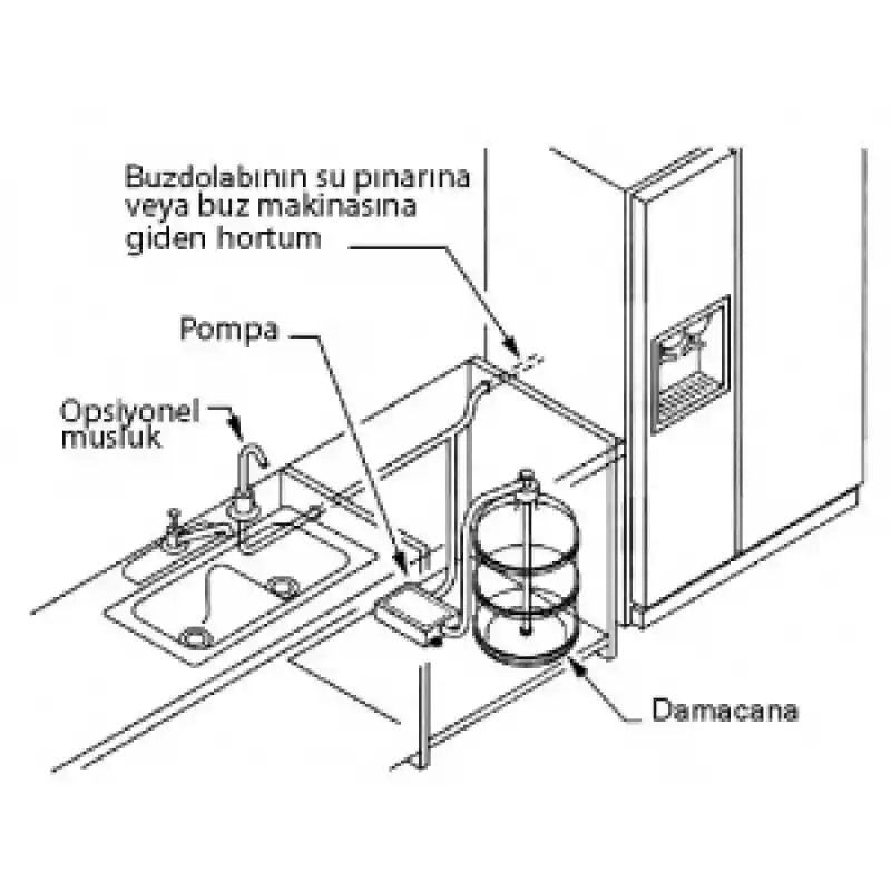 Flojet Damacana Pompası