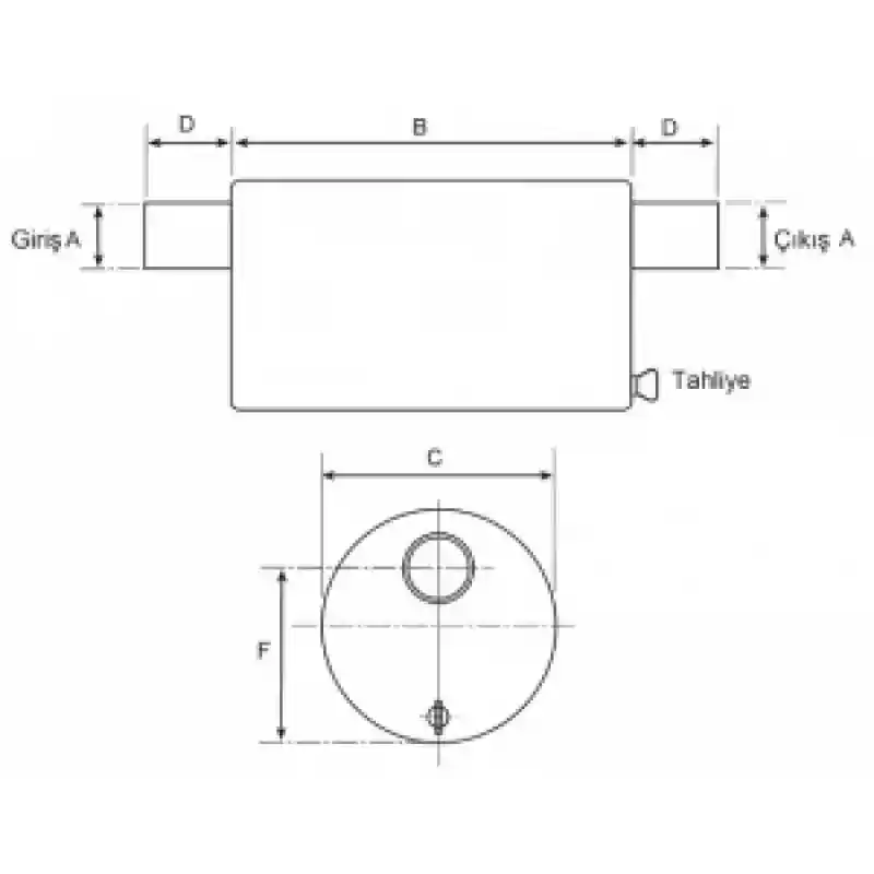 Halyard Susturucu