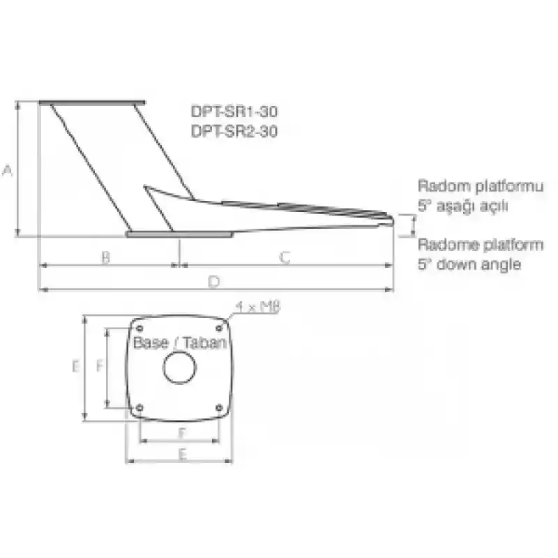 Scanstrut Dual Powertower®