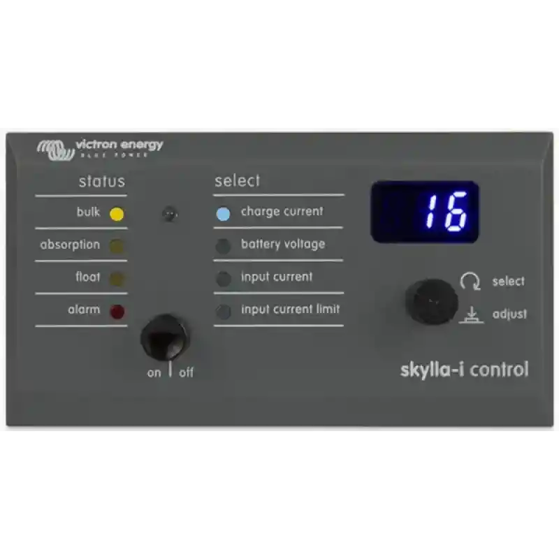 SKYLLA-I CONTROL PANEL GX (90º RJ45)