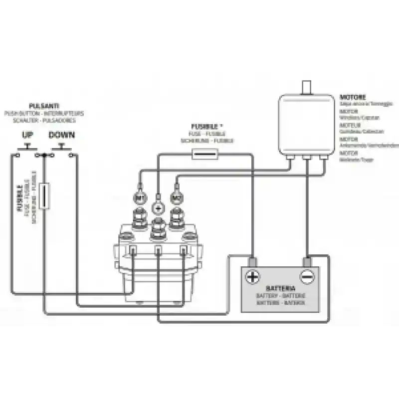 Solenoid