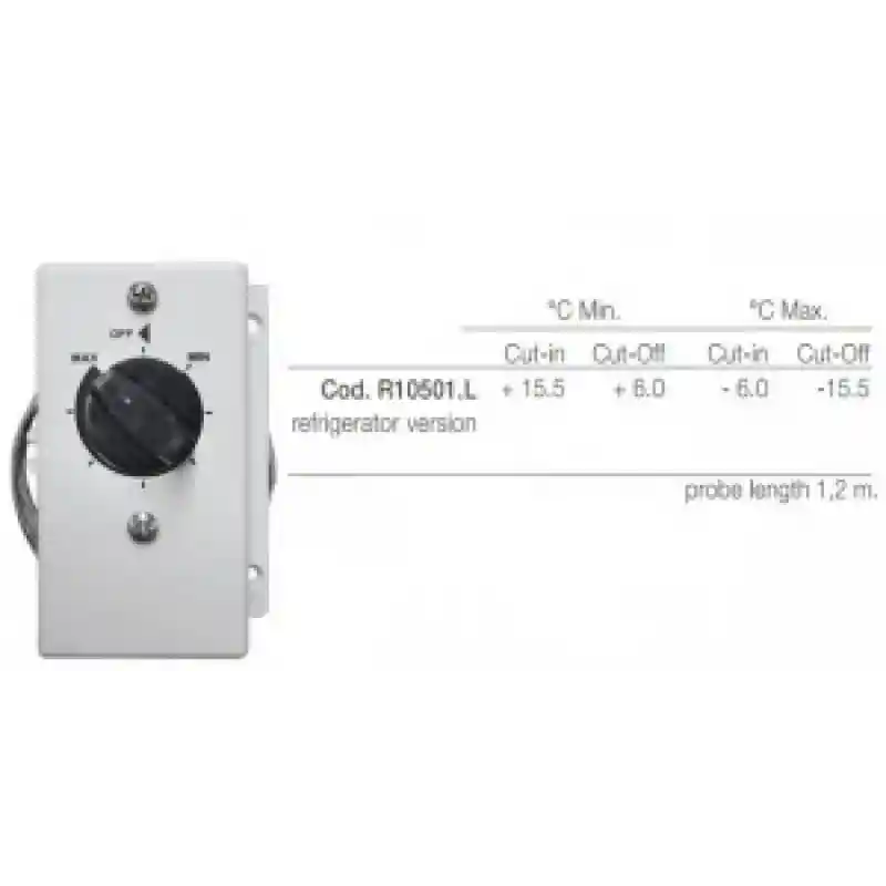 Termostatlar