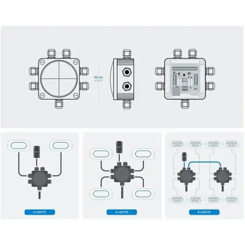YPHOS YHB-400 HUB