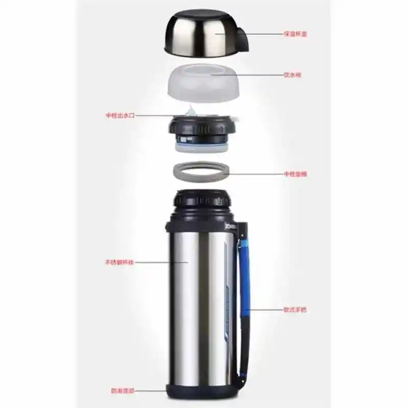 Zojirushi Termos Matara 2.0 Litre