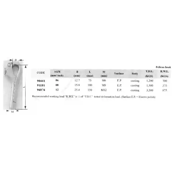 Lalizas 90441 AISI 316 Paslanmaz Çelik Pelikan Kilit 6 mm