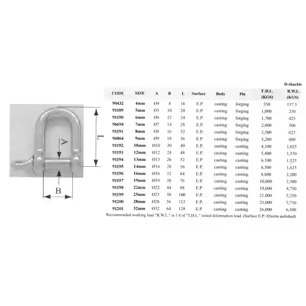 Lalizas 91194 AISI 316 Paslanmaz Çelik D Kilit (Şakıl) 5 mm