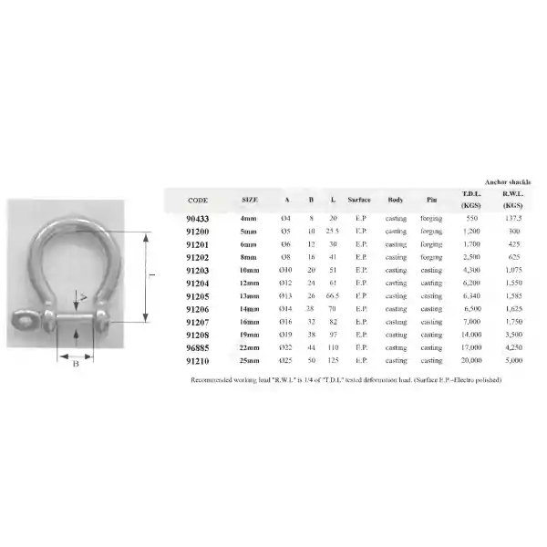 Lalizas 91205 AISI 316 Paslanmaz Çelik Sustalı Baş Çapa Kilidi 13 mm