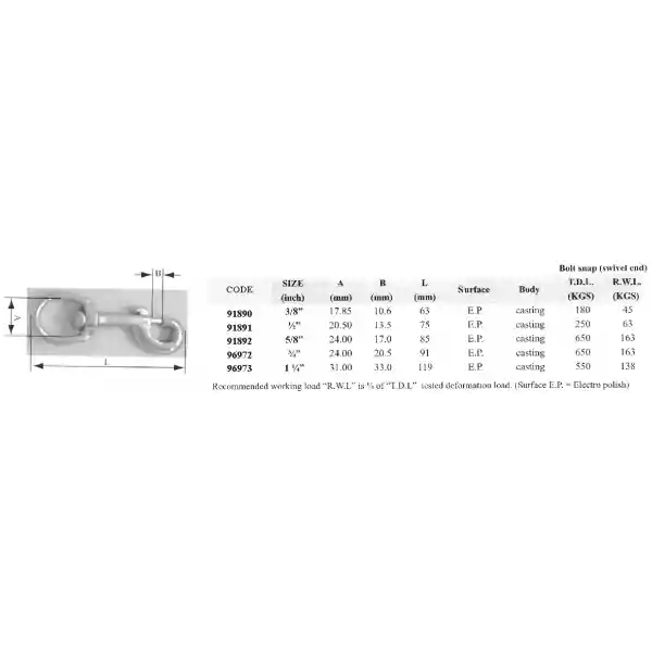 Lalizas 96972 AISI 316 Paslanmaz Çelik Fırdöndülü Piston Karabina 19 mm