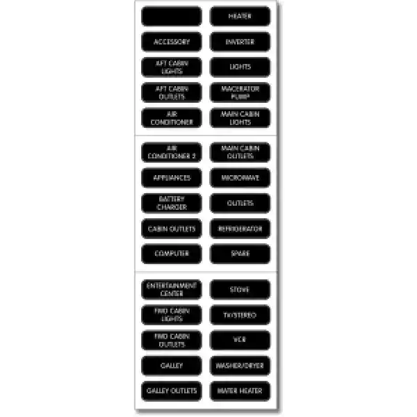 Basic Ac Panel Etiket Seti