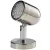 Led Duvar Lambası