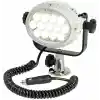Led Projektör