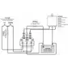 Solenoid
