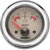 Vetus Voltmetre