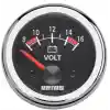 Vetus Voltmetre