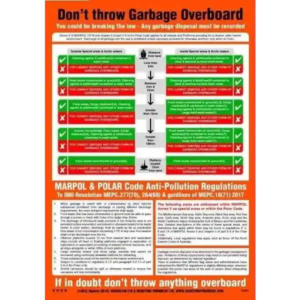  Denize Çöp Atılmaz Levhası