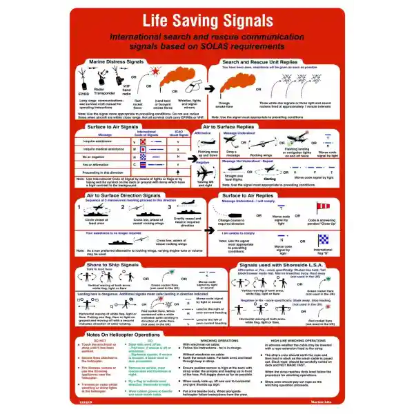  Can Kurtarma İşaretleri Levhası