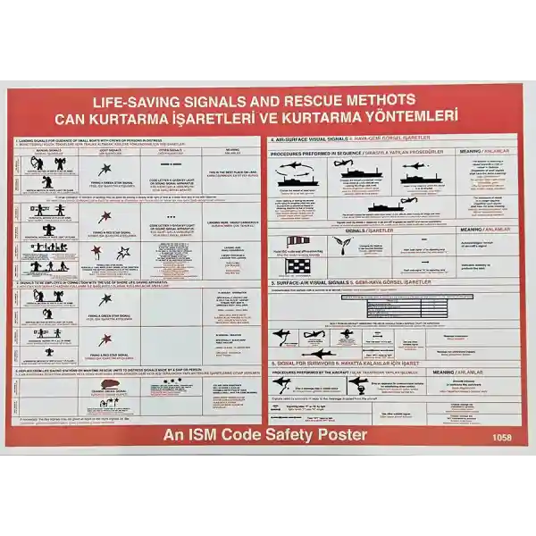 Can Kurtarma İşaretleri Levhası