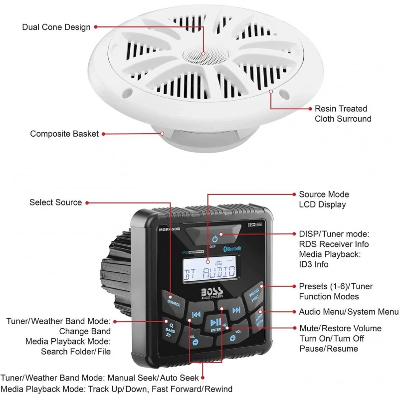 Boss Audio MCKGB450W.6 Systems Usb Aux Girişli Bluetoothlu Hoparlörlü Marin Teyp Seti