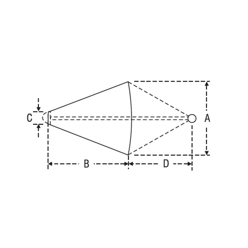 Deniz Demiri 6m Tekne İçin