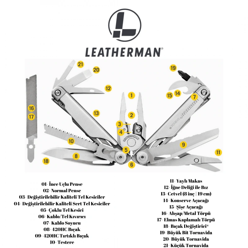 Leatherman Surge 21 Fonksiyonlu Çakı