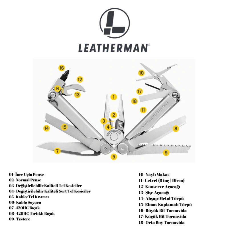Leatherman Wave Plus Siyah 18 Fonksiyonlu Çakı