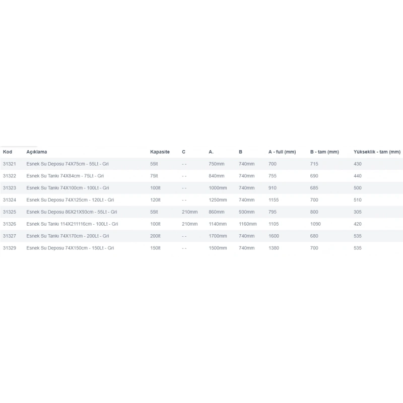 Nuova Rade Tekne Karavan için Esnek Temiz Su Tankı Üçgen