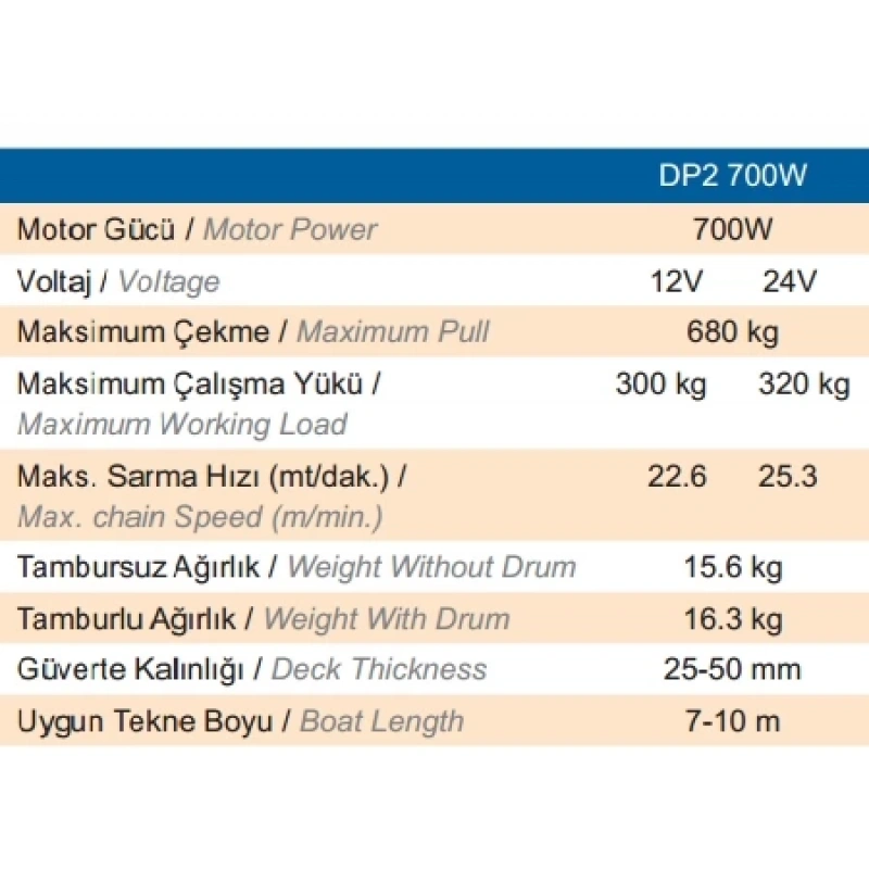 Quick - Prince Irgat Tamburlu 700W 12V 6Mm