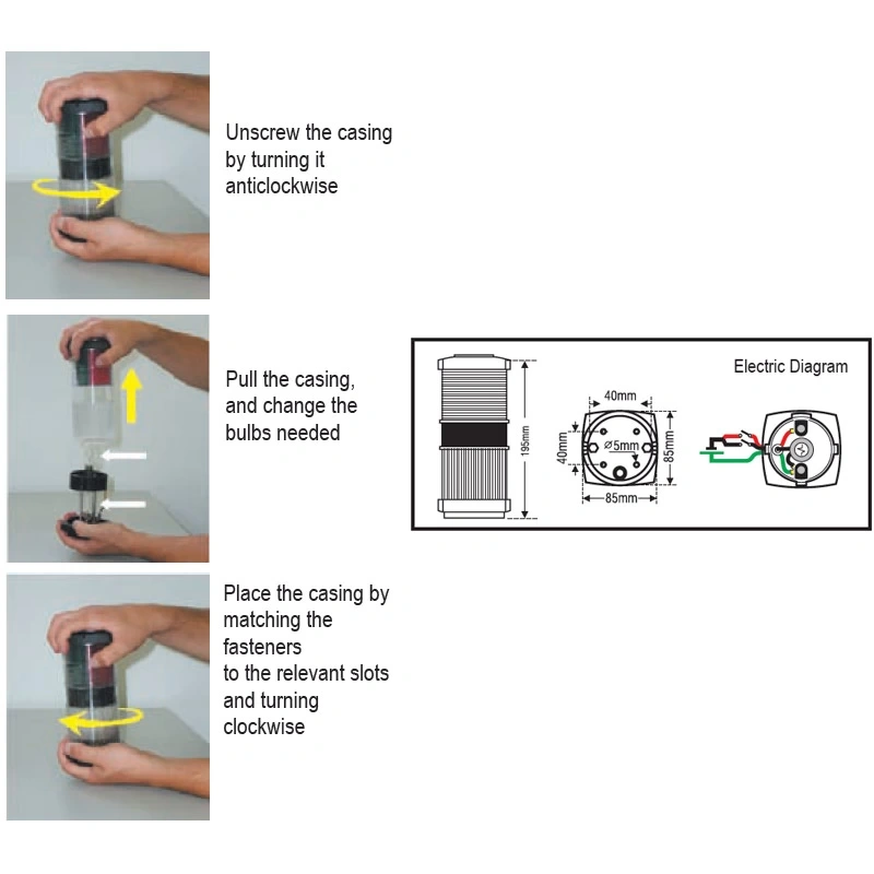 Seyir Feneri - Tri-Colour