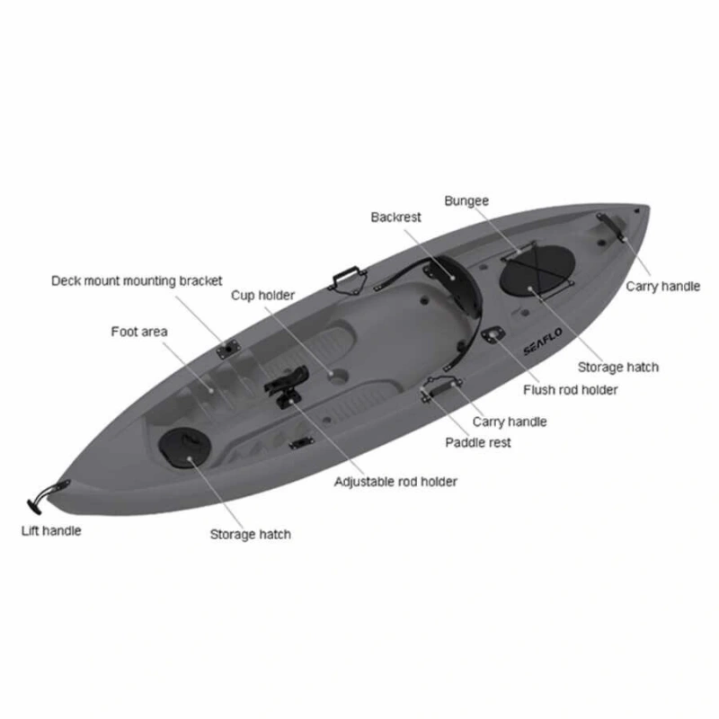 Tek Kişilik Balıkçılık Kanosu Gri