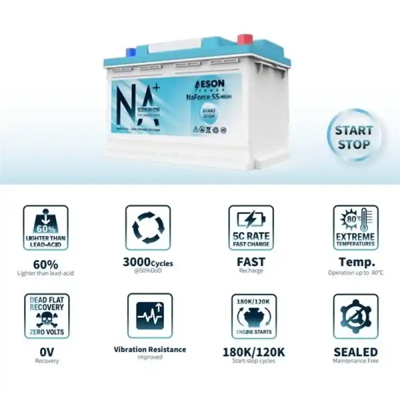 Aeson Power Sodyum-Ion S&S Akü 12V/60A - CCA950
