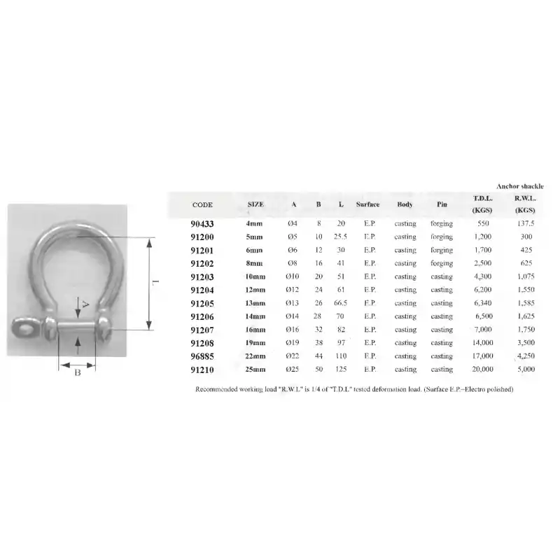Anchor Shackle, Type Aısı 316 Dıam 10mm