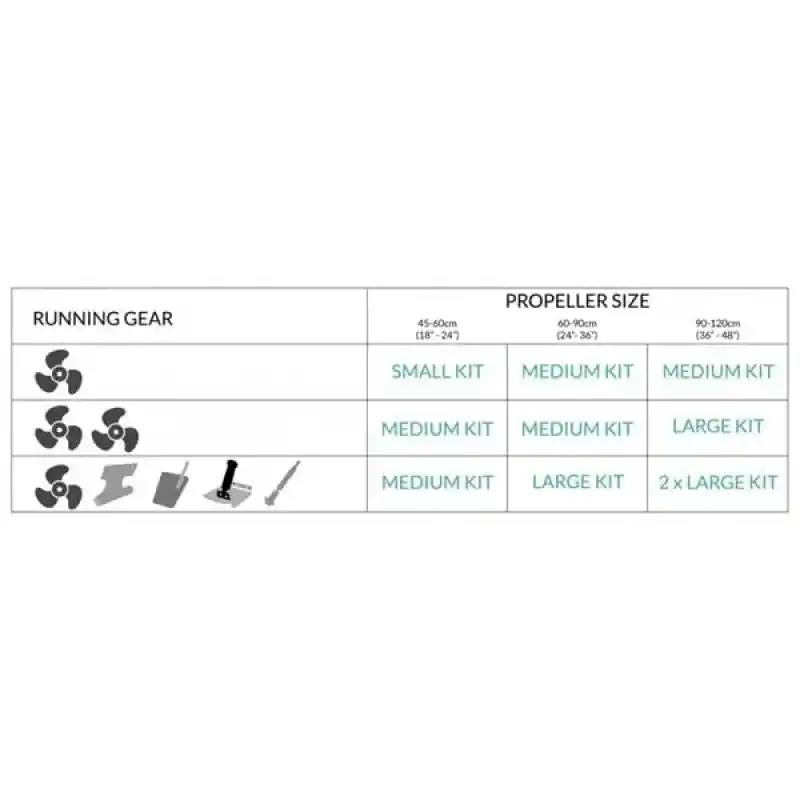 AquaMarine Prop 500ml Kit