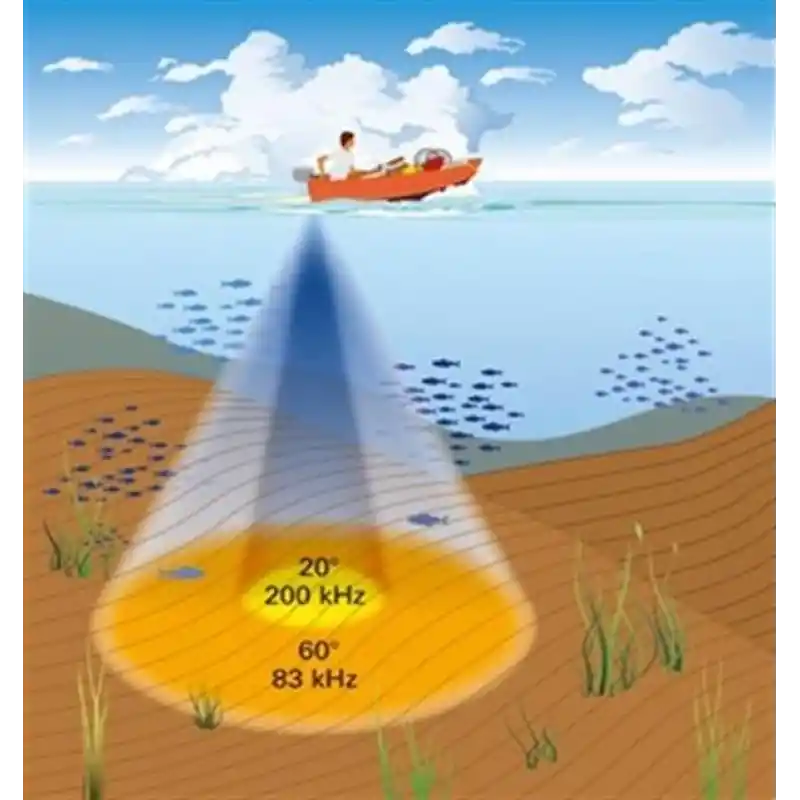 Condor 322 DC Balık Bulucu Türkçe Menü