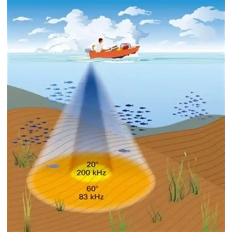 Condor 342 C DC Renkli Ekran Balık Bulucu Türkçe Menü