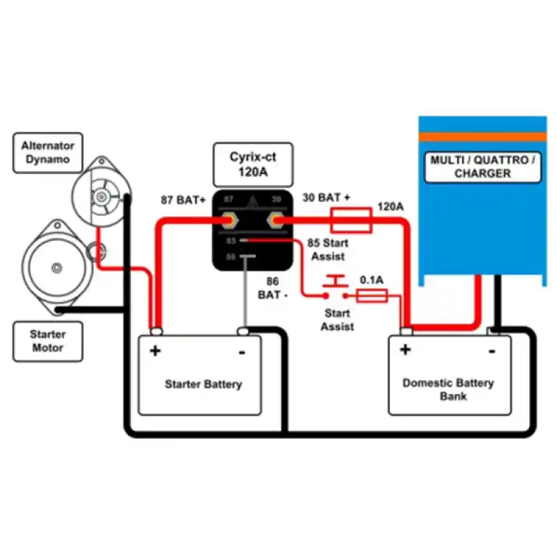 Cyrix-ct 12V/24V 120A Battery Combiner