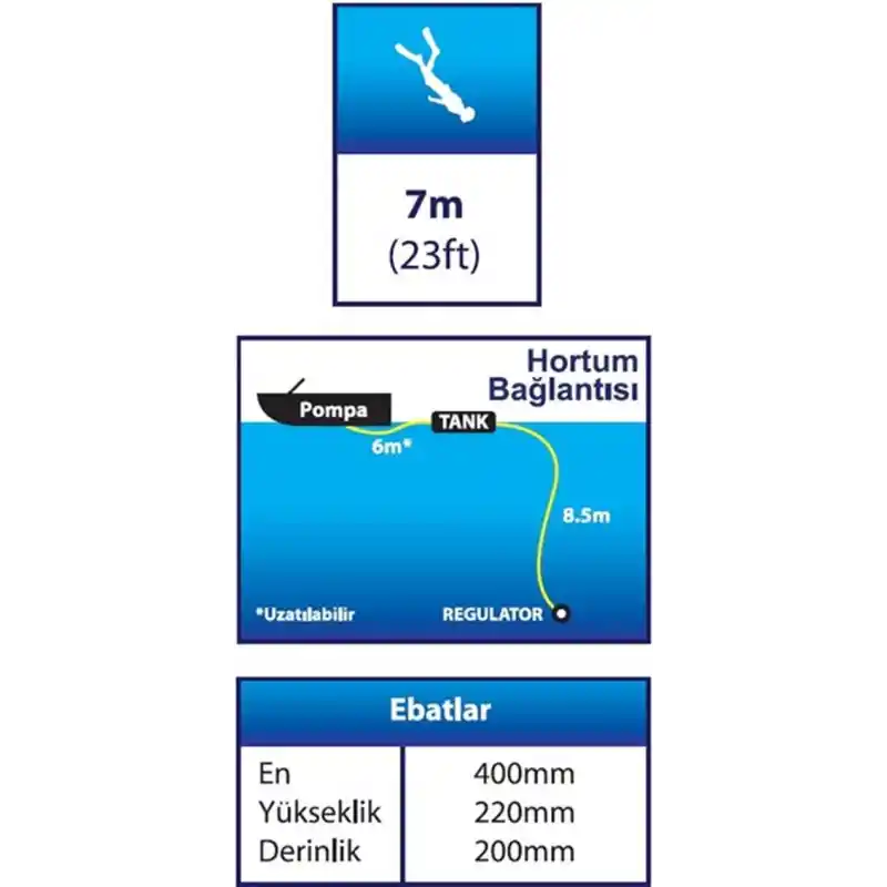 Deck Snorkel Dalış Sistemi