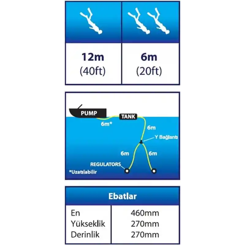 Double Deck Snorkel Dalış Sistemi