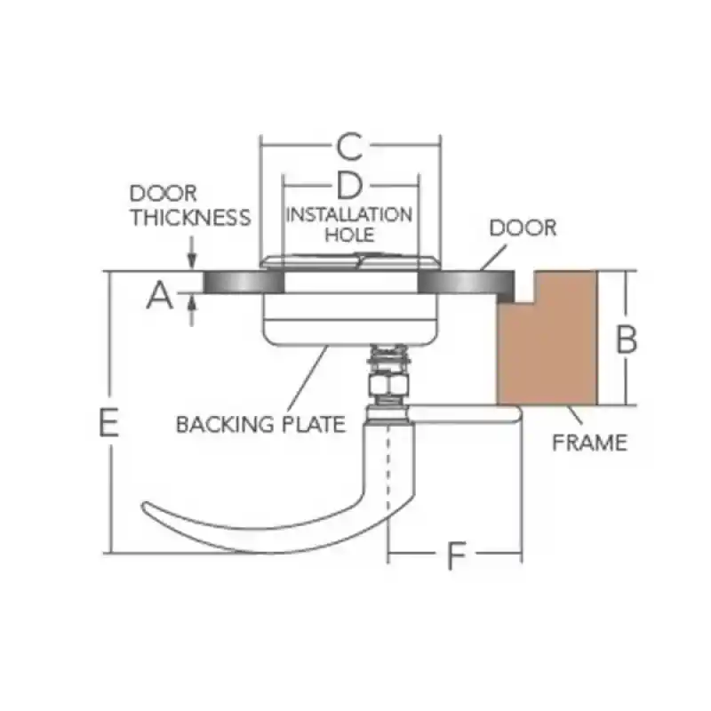 Gömme Kulp + Kapı Mandalı Ø65mm