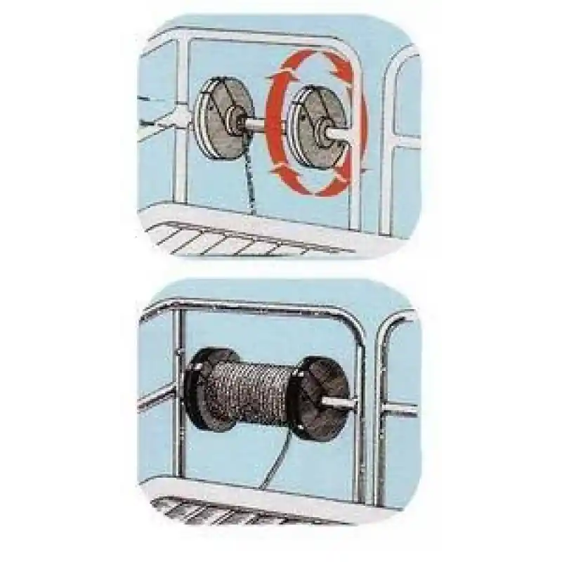 Halat Sarma Makarası, Vard. Montaj, Plastik