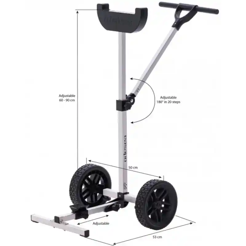 Odesea TX-65 Dıştan Takma Motor Arabası