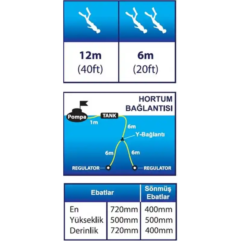 Power Snorkel Dalış Sistemi