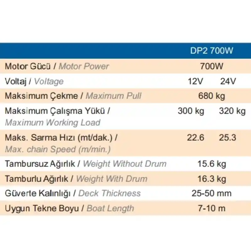 Quick - Prince Irgat Tamburlu 700W 12V 8Mm