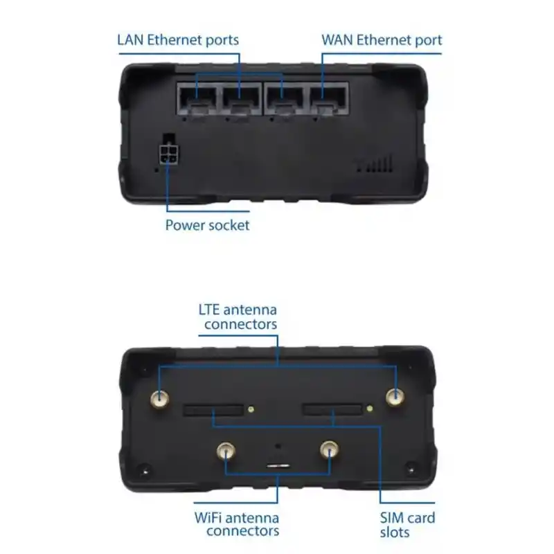 Scout Wifi +4G Onboard Komple Wifi/4G Sistem