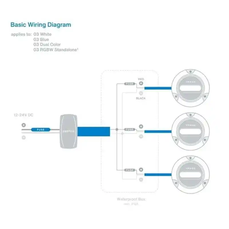 YPHOS MODEL 05 DUAL, SUALTI AYD.MAVİ/BEYAZ. 12V/24