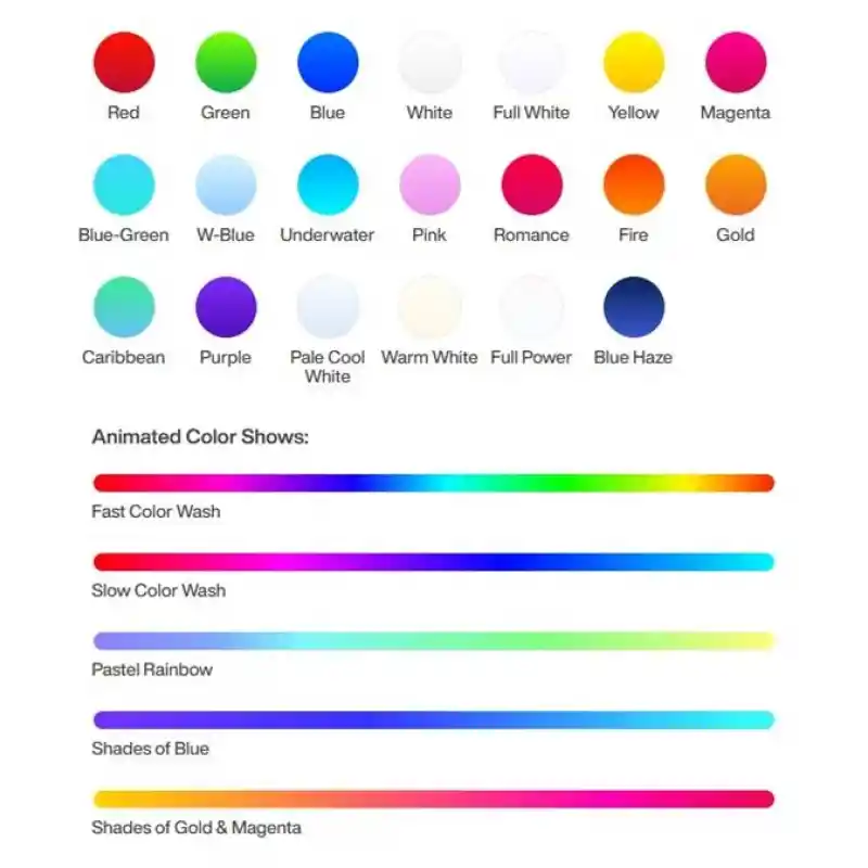 YPHOS YHB-800 Y:LINK DESTEKLİ HUB